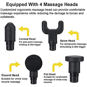 Electric Massager Portable Massage Gun with Nodes.