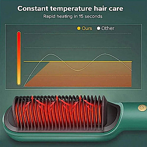 Hair Straightener Electric Comb (For Women And Men)