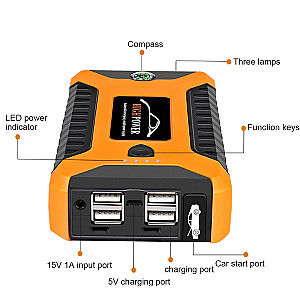  12V 600A Peak Battery Jump Starter with 20000mAh
