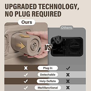 Twin Air Mattress with Built in Rechargeable Pump