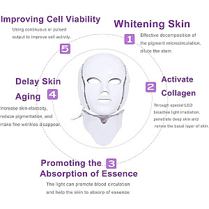 7 Colors Light LED Facial Mask Skin Rejuvenation